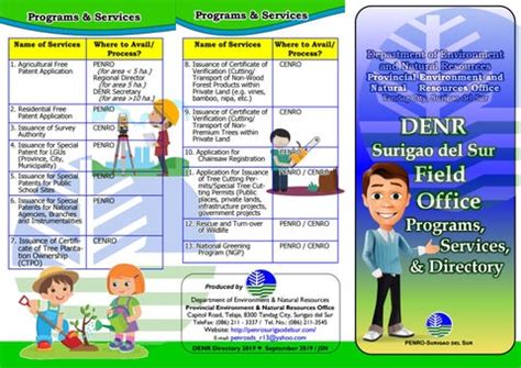denr-cenro|denr directory.